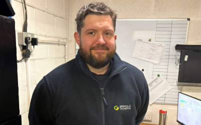 Apprentice to Leader Journey